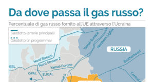 Siamo pronti alla carenza nelle forniture di gas e a possibili prolungate interruzioni di energia?