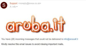 Un esempio di contrasto al Phishing email di phishing